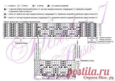 Скоро лето! - запись пользователя natavany (Наталья) в сообществе Прочие виды рукоделия в категории Машинное вязание