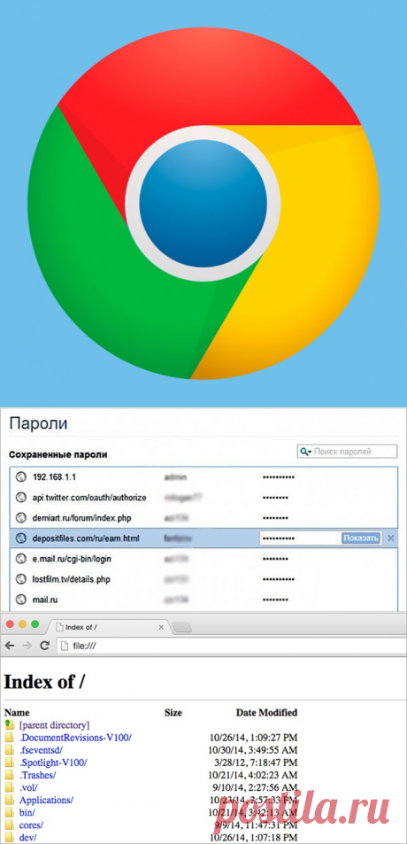 ПОЛЕЗНЫЕ СОВЕТЫ ДЛЯ ПОЛЬЗОВАТЕЛЕЙ CHROME