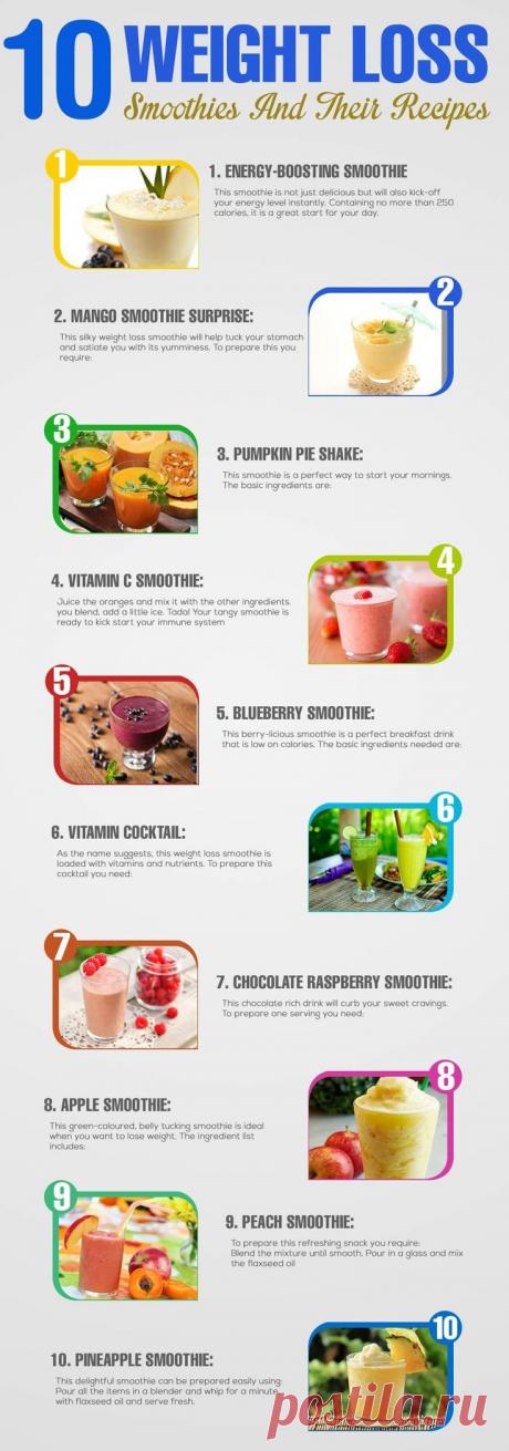 (800) Pinterest: инструмент для поиска и хранения интересных идей