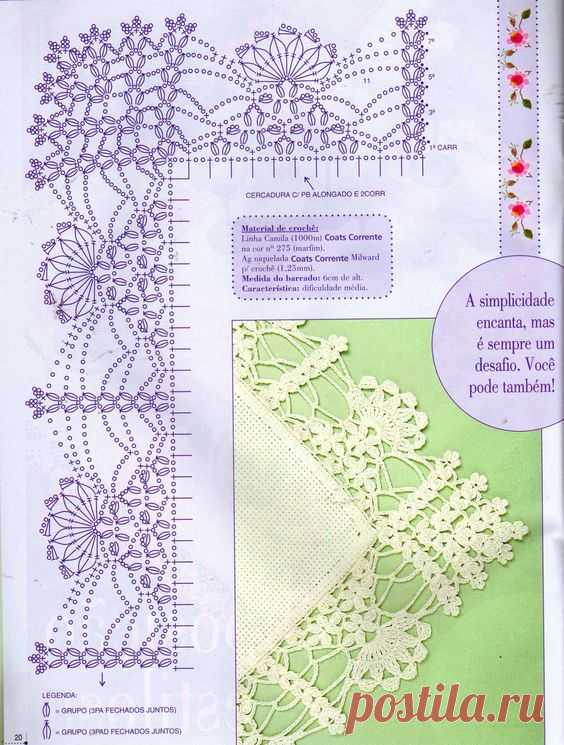 Crochet edging chart pattern | croche