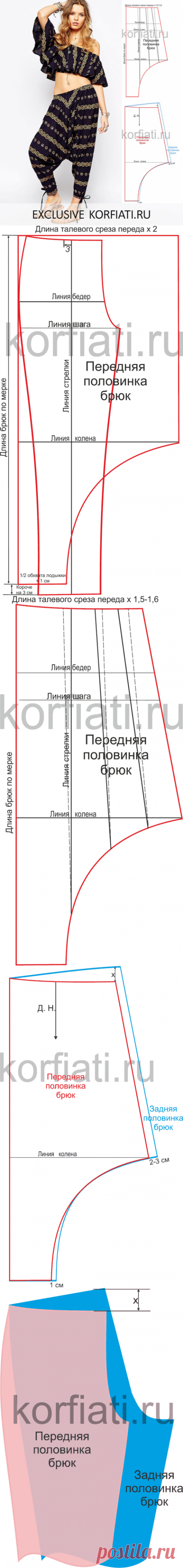 Выкройка брюк афгани от Анастасии Корфиати