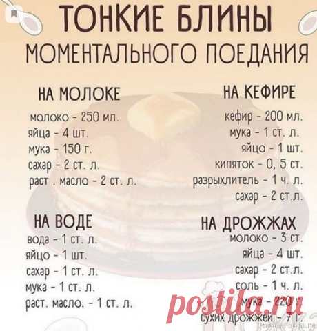 Шпаргалка кулинара