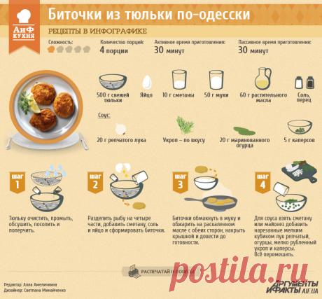 Биточки из тюльки по-одесски