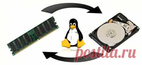 Добавить Swap в CentOS/Fedora/RedHat Иногда, приходит время использовать SWAP из-за того что "заканчивается" оперативная память. Ну или нужно изменить файл подкачки ( увеличить или уменьшить). Т.к данные действия производятся очень редко, то я не держу в голове и мне приходится обращаться за помощью в гугл. Но данная статья "Добавить Swap в CentOS/Fedora/RedHat" будет служить как заметкой на момент использования.