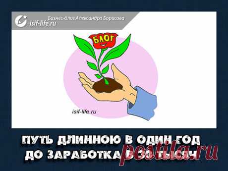 Путь длинною в один год до заработка в 30 тысяч руб на собственном блоге - вебинар 1-2 декабря - Блог Александра Борисова