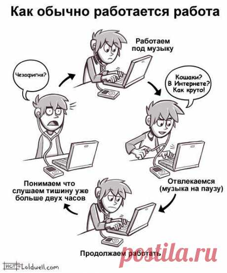 Музыка / Западло