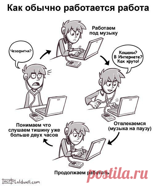 Музыка / Западло