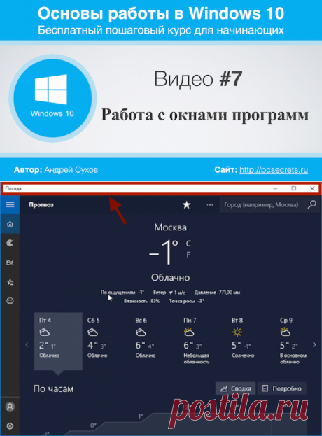Окна программ Windows | Компьютер для начинающих. Обучение работе на компьютере