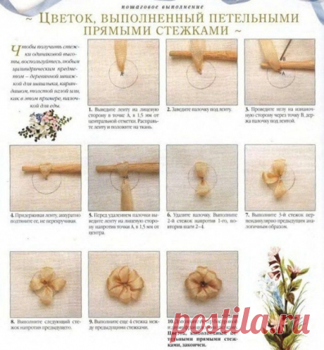 ​Мини-уроки вышивки лентами разных элементов