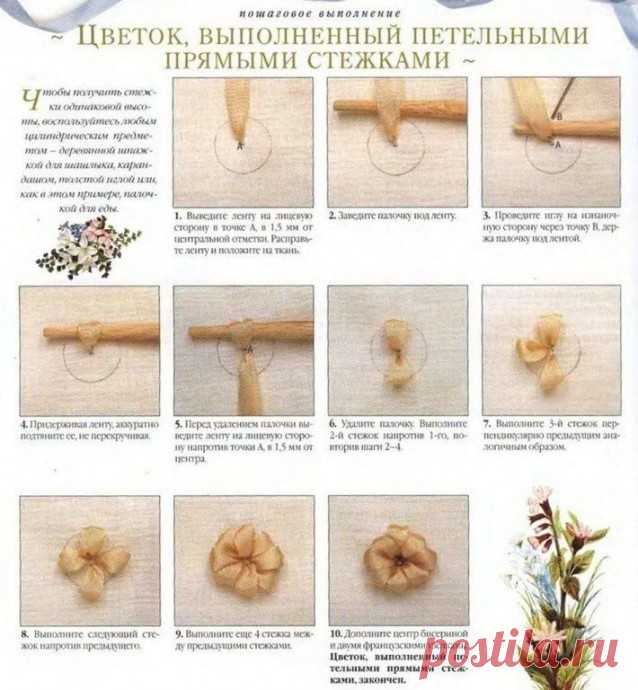 ​Мини-уроки вышивки лентами разных элементов