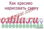 Как красиво нарисовать схему для вязания крючком с помощью специального шрифта