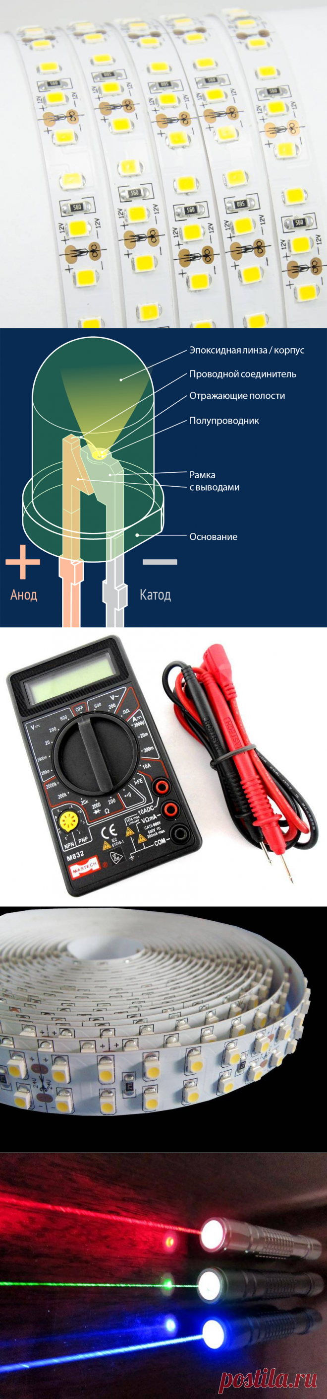 Характеристики светодиодов, применение и схема подключения