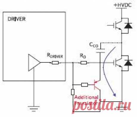 Подавление эффекта Миллера в схемах управления MOSFET/IGBT
