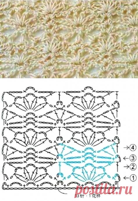 Узоры крючком в копилку