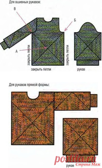 Вывязывание геометрических фигур для вязания, например, джемпера или свитера Доброго времени суток!  Хочу поделиться интересным материалом о том, как научиться связать свитер или джемпер с помощью вывязывания геометрических фигур.