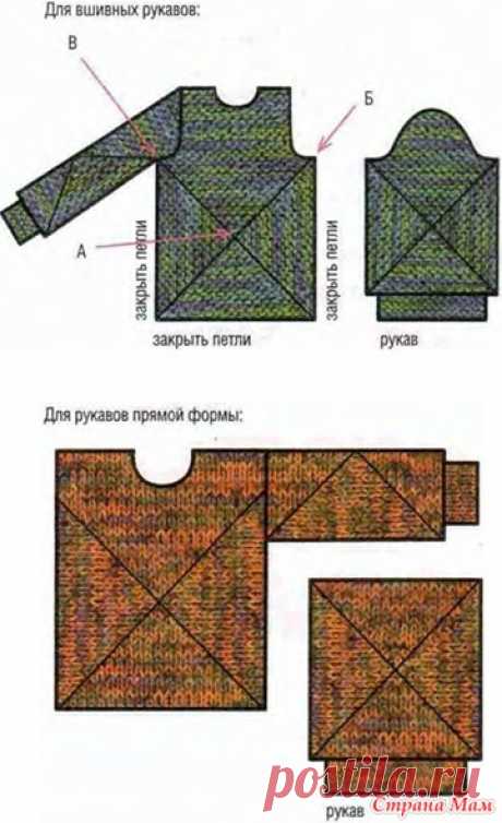 Вывязывание геометрических фигур для вязания, например, джемпера или свитера - Вязание - Страна Мам
