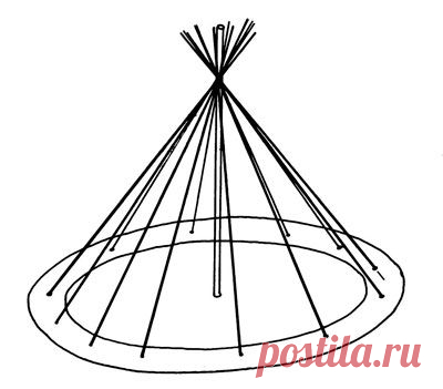 6 вариантов грядок – для красоты и большого урожая | Огород без хлопот