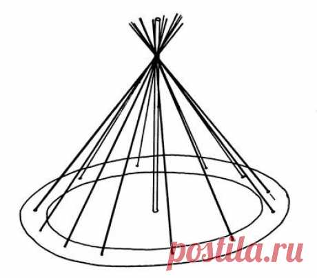 6 вариантов грядок – для красоты и большого урожая | Огород без хлопот