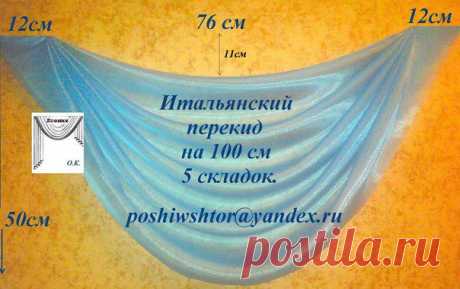 Ажурные ламбрекены,ВЫКРОЙКИ ДЛЯ ШТОР.