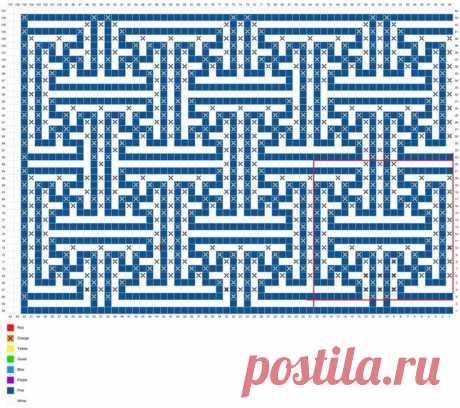 Pin page