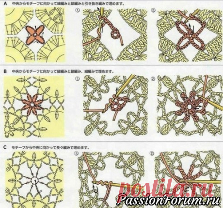 Для тех кто хочет научиться вязать крючком часть 1