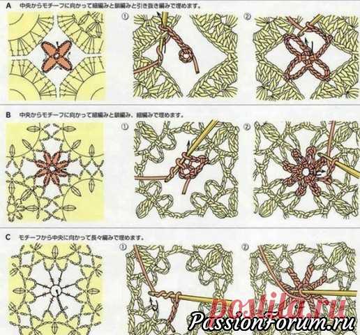Для тех кто хочет научиться вязать крючком часть 1
