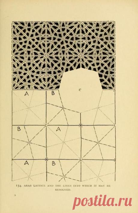 Гравировка. Урок. Эскиз. Схема построения.