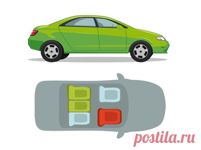 Как выбрать безопасное место в 7 видах транспорта