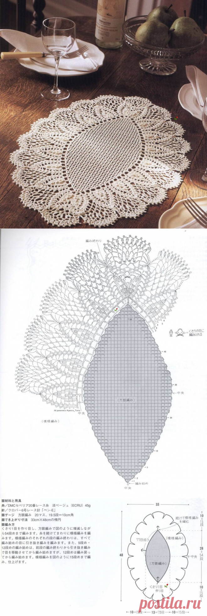 Овальная салфетка крючком+СХЕМА. Вязание крючком овальные салфетки схемы бесплатно | Домоводство для всей семьи.