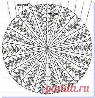 Основы для вязания круглых шапочек