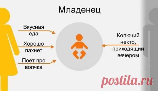 Ксюша Медвецкая