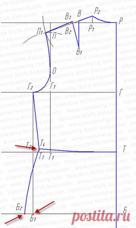 Выкройка платья 54 размера. Пошаговое построение.