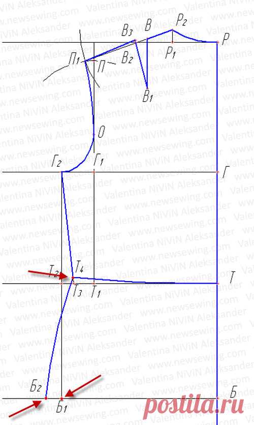Выкройка платья 54 размера. Пошаговое построение.