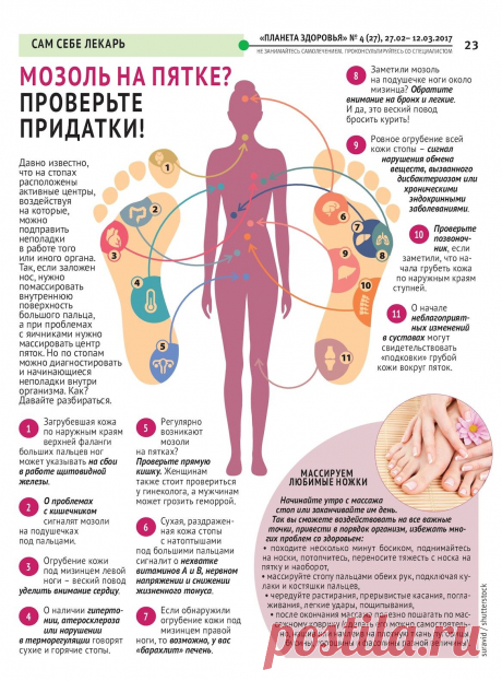 Диагностика по мозолям на стопах ног