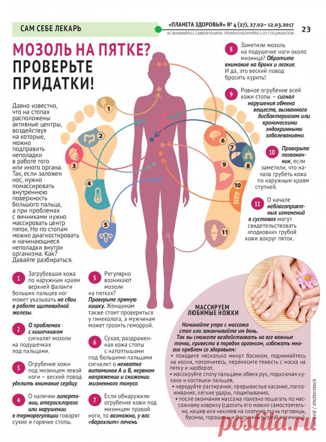 Диагностика по мозолям на стопах ног