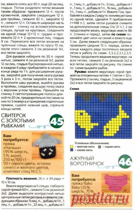 Свитер для собаки спицами