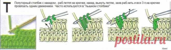 вязание крючком | Записи в рубрике вязание крючком | Дневник Софиич