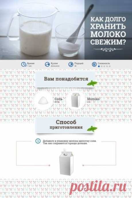 Кухня! Инструкция по применению!