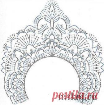 НОВОГОДНЯЯ КОРОНА-КОКОШНИК

Близятся новогодние праздники, а это значит, пора позаботиться о том, чтобы ваши маленькие снежинки выглядели безупречно!
Схема вязания короны к новому году крючком

Пора начинать готовиться к Новогодним праздникам, готовить новогодние наряды для себя и для своих детей. Отличное дополнение для костюма снегурочки, шикарная корона, связанная крючком. Корона должна хорошо держать форму, поэтому после окончания вязания её нужно накрахмалить. Кроме т...