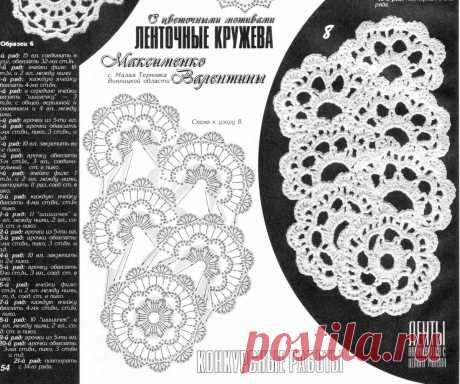 ЛЕНТОЧНОЕ КРУЖЕВО. СРАЗУ 5 УЗОРОВ С ПОДРОБНЫМ МАСТЕР-КЛАССОМ | Оглядываясь назад | Яндекс Дзен