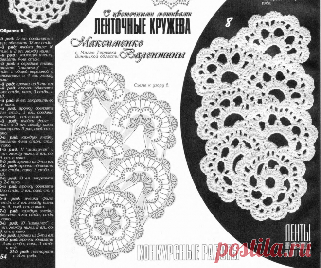 ЛЕНТОЧНОЕ КРУЖЕВО. СРАЗУ 5 УЗОРОВ С ПОДРОБНЫМ МАСТЕР-КЛАССОМ | Оглядываясь назад | Яндекс Дзен