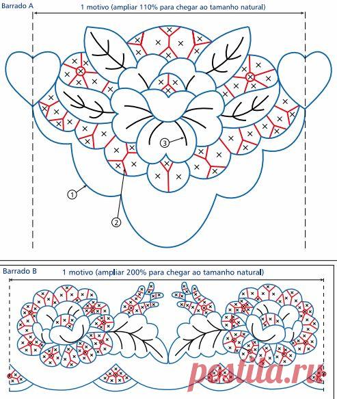 Шьем и вышиваем кухонные принадлежности. Схемы