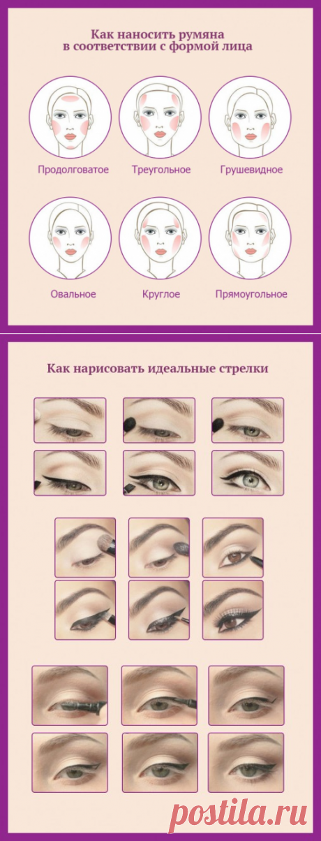 ​Правила профессионального макияжа в картинках — Модно / Nemodno