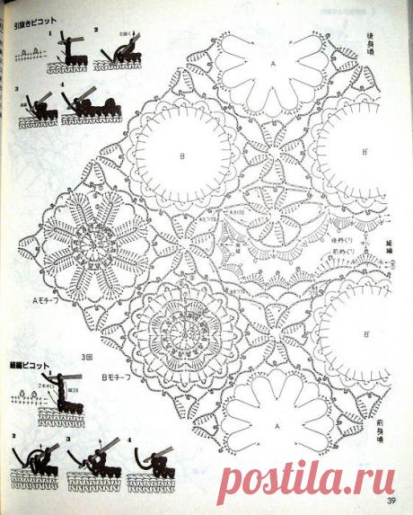(54) Одноклассники