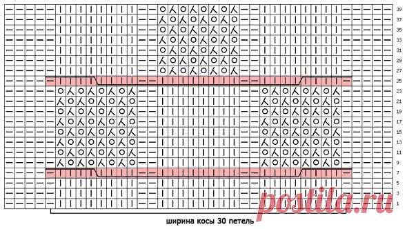 узор 353 кудрявая коса