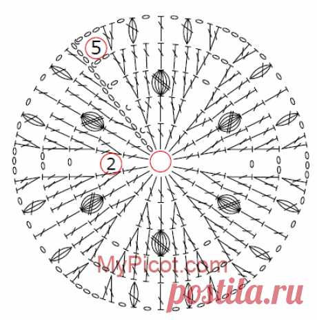 Для тех, кто вяжет крючком. Модели и схемы.