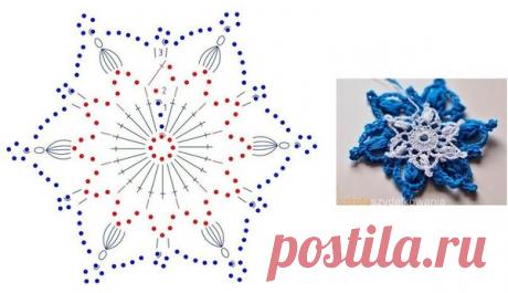 (4) Мой Мир@Mail.Ru