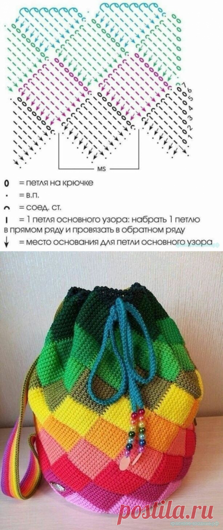 Рюкзак крючком — Красивое вязание