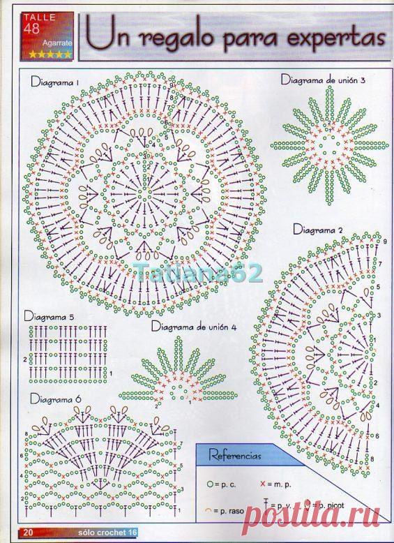 Идеи для творчества и подарков своими руками
