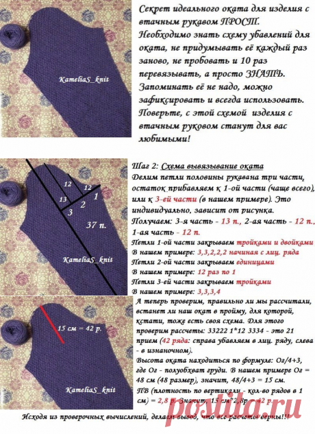 Секрет идеального оката рукава